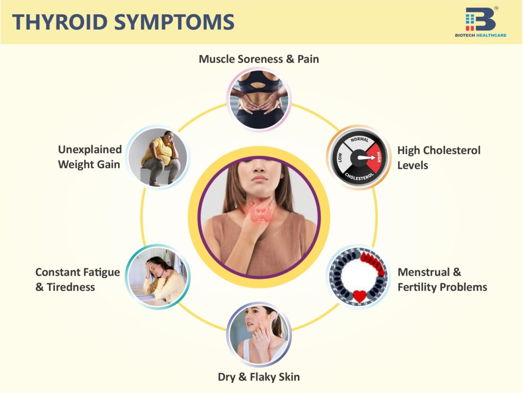 Prevent & Treat Thyroid With These Tips & Tricks